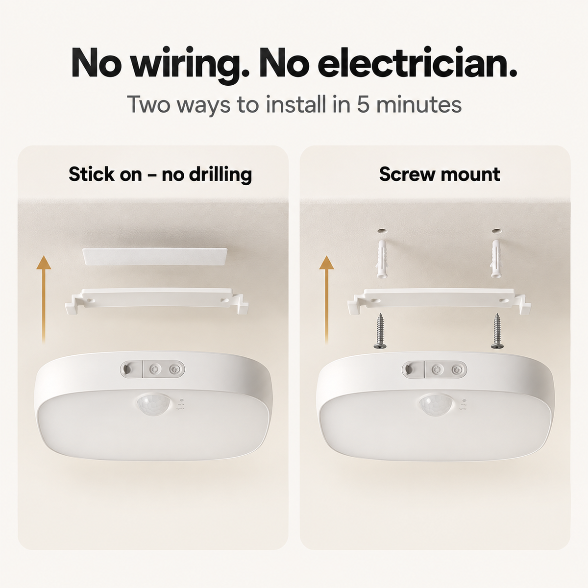 Ceiling Light - IP65 Waterproof