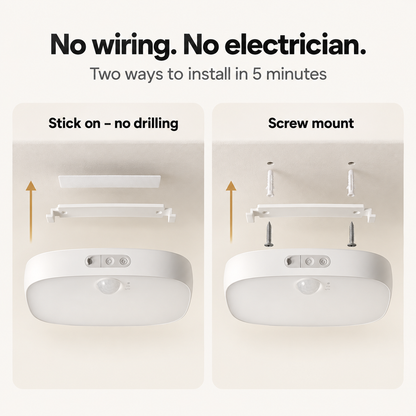 Ceiling Light - IP65 Waterproof